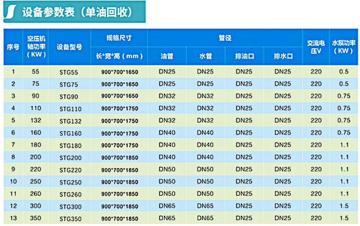 板式空压机余热回收机(图3)