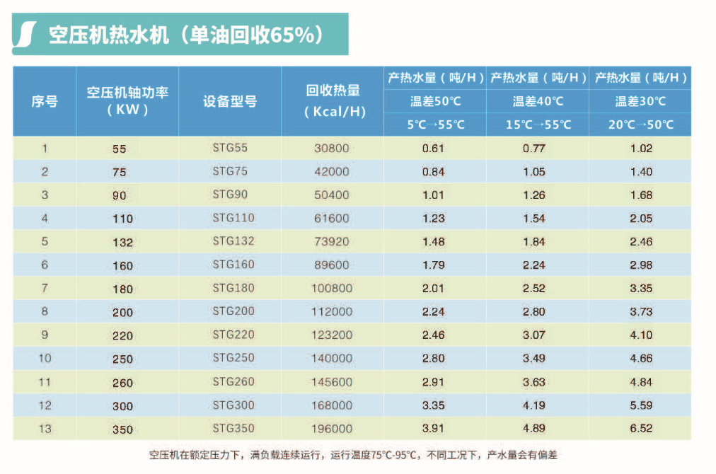 管式单油余热回收设备(图4)