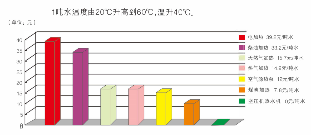 管式单油余热回收设备(图6)