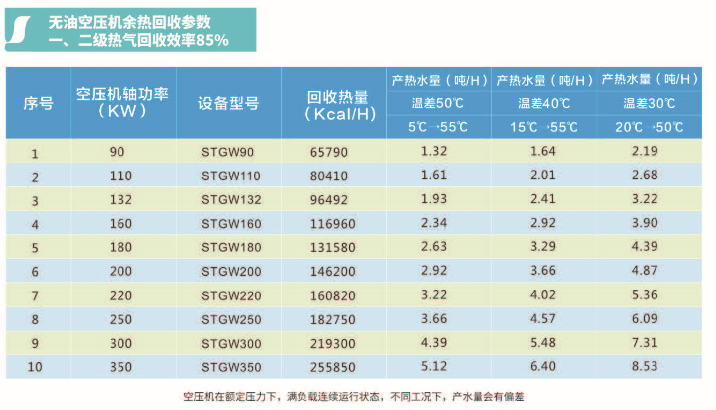 管式单油余热回收设备(图5)