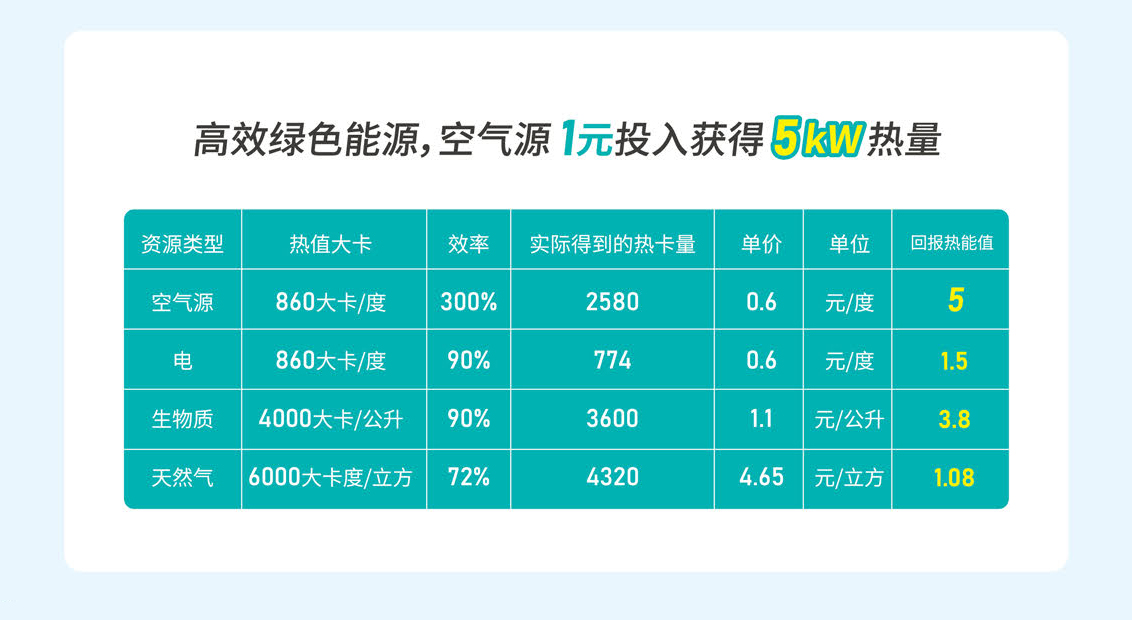 空气能中央热水机组(图4)